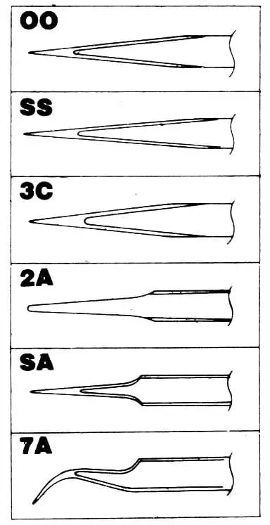Pinzety RHINO-TOOLS Pro TS-SS – 2