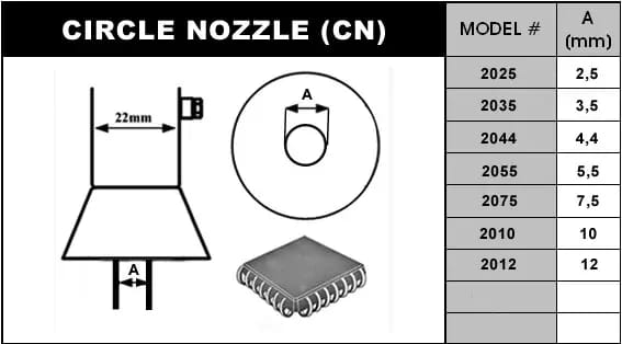 Horúcovzdušný nástavec circle CN 2044 – 2